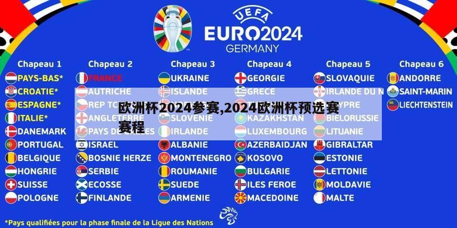 欧洲杯2024参赛,2024欧洲杯预选赛赛程