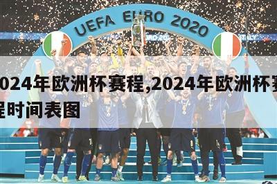 2024年欧洲杯赛程,2024年欧洲杯赛程时间表图
