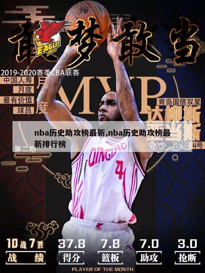 nba历史助攻榜最新,nba历史助攻榜最新排行榜