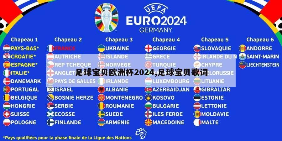 足球宝贝欧洲杯2024,足球宝贝歌词