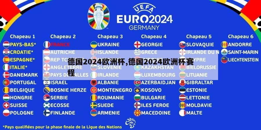 德国2024欧洲杯,德国2024欧洲杯赛程