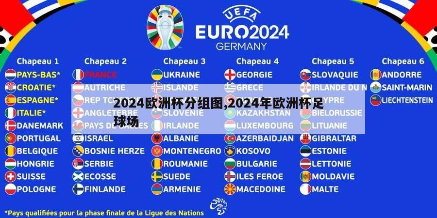 2024欧洲杯分组图,2024年欧洲杯足球场