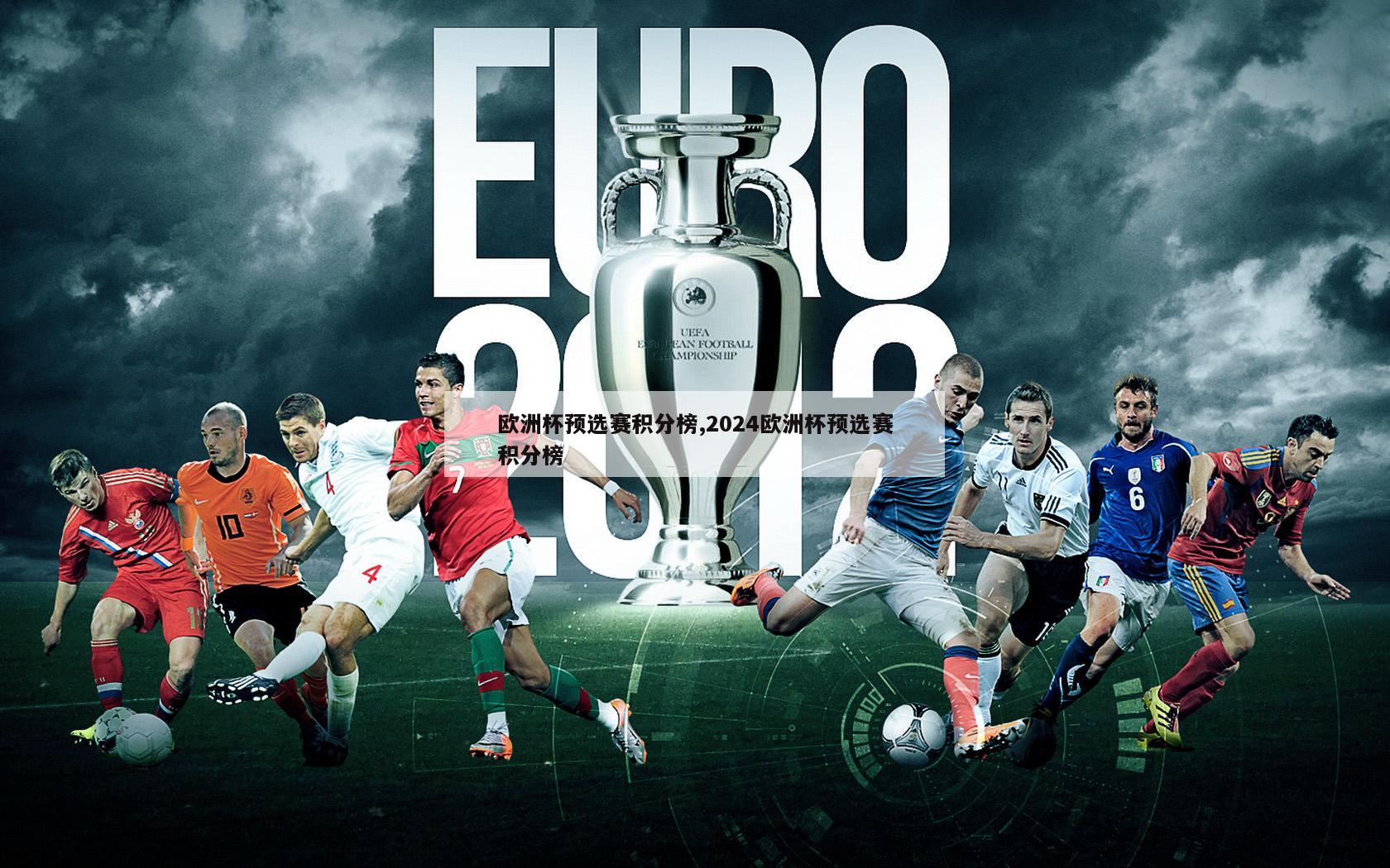 欧洲杯预选赛积分榜,2024欧洲杯预选赛积分榜