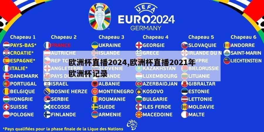 欧洲杯直播2024,欧洲杯直播2021年欧洲杯记录