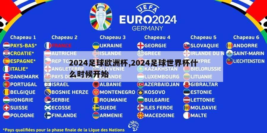 2024足球欧洲杯,2024足球世界杯什么时候开始