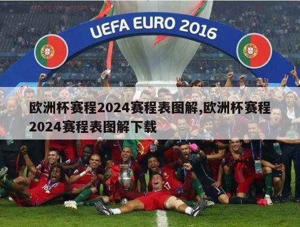 欧洲杯赛程2024赛程表图解,欧洲杯赛程2024赛程表图解下载