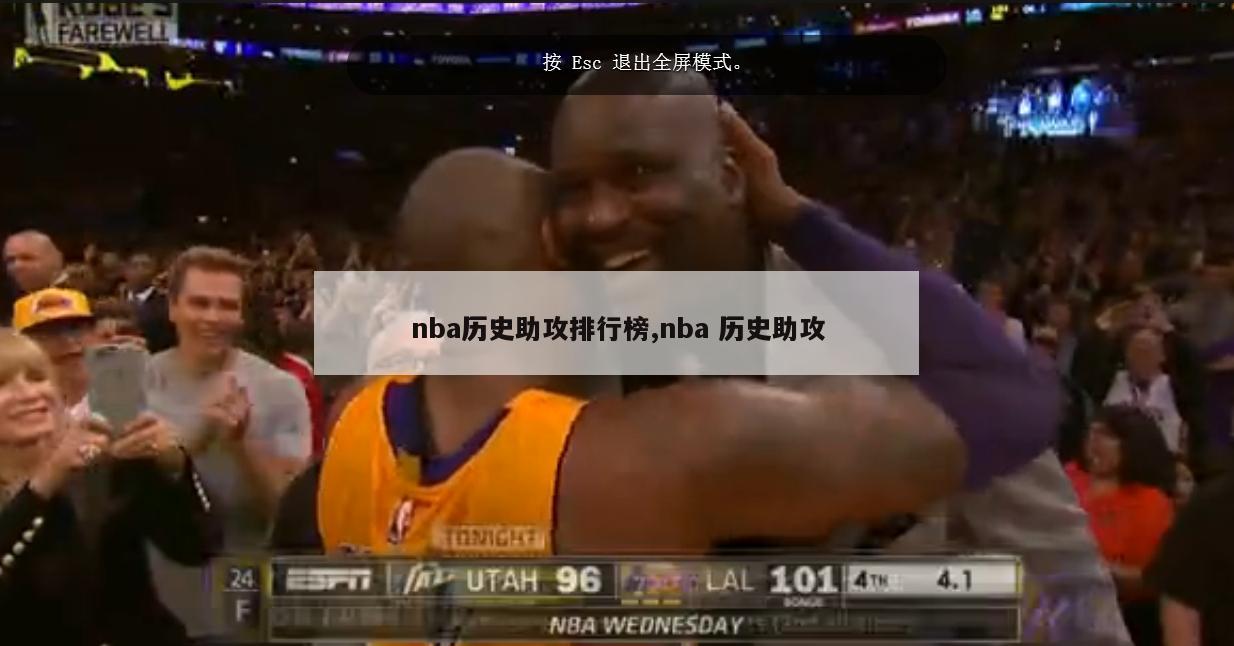 nba历史助攻排行榜,nba 历史助攻