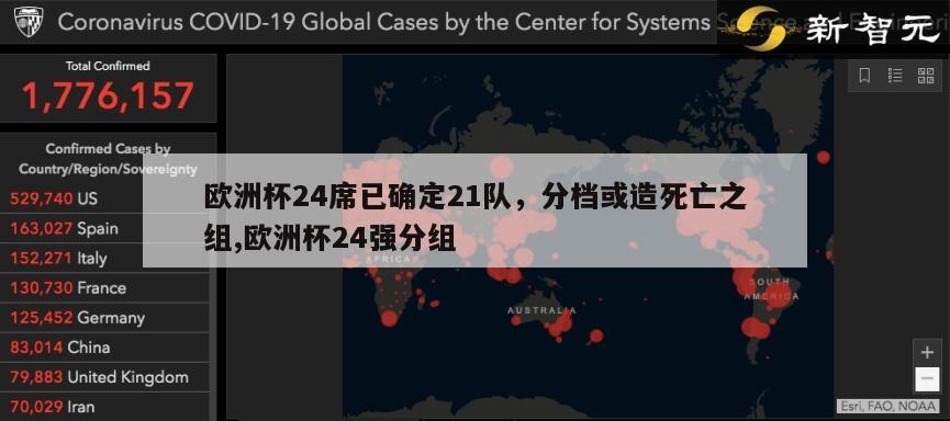 欧洲杯24席已确定21队，分档或造死亡之组,欧洲杯24强分组